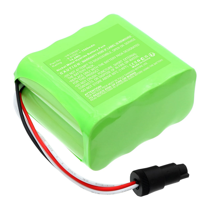 Kompatibelt Utrustningsbatteri Taema  till PS024 